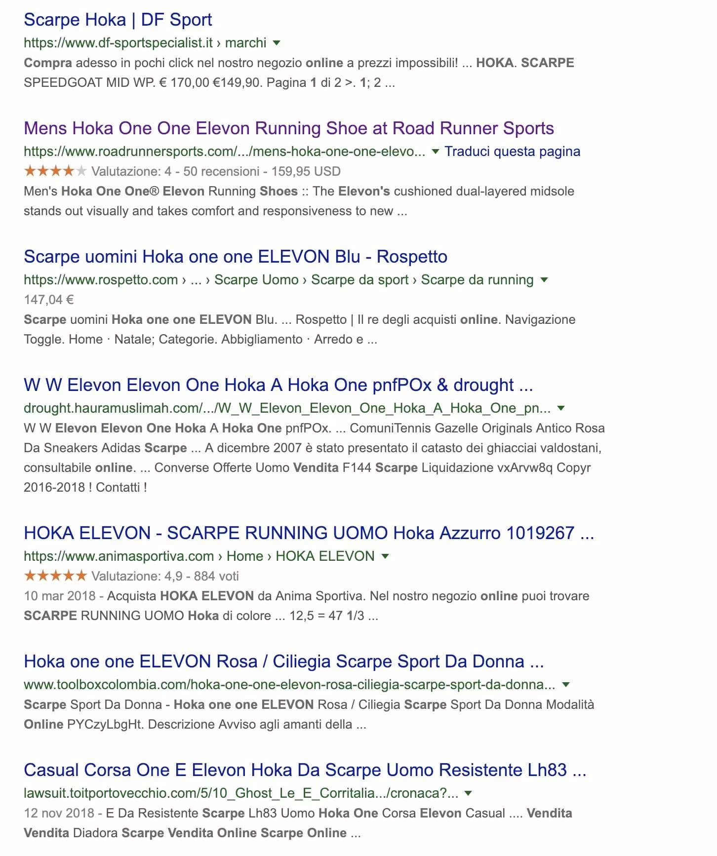 analisi ecommerce serp google