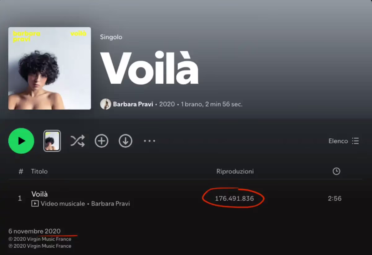 volià Barbara Pravi Spotify