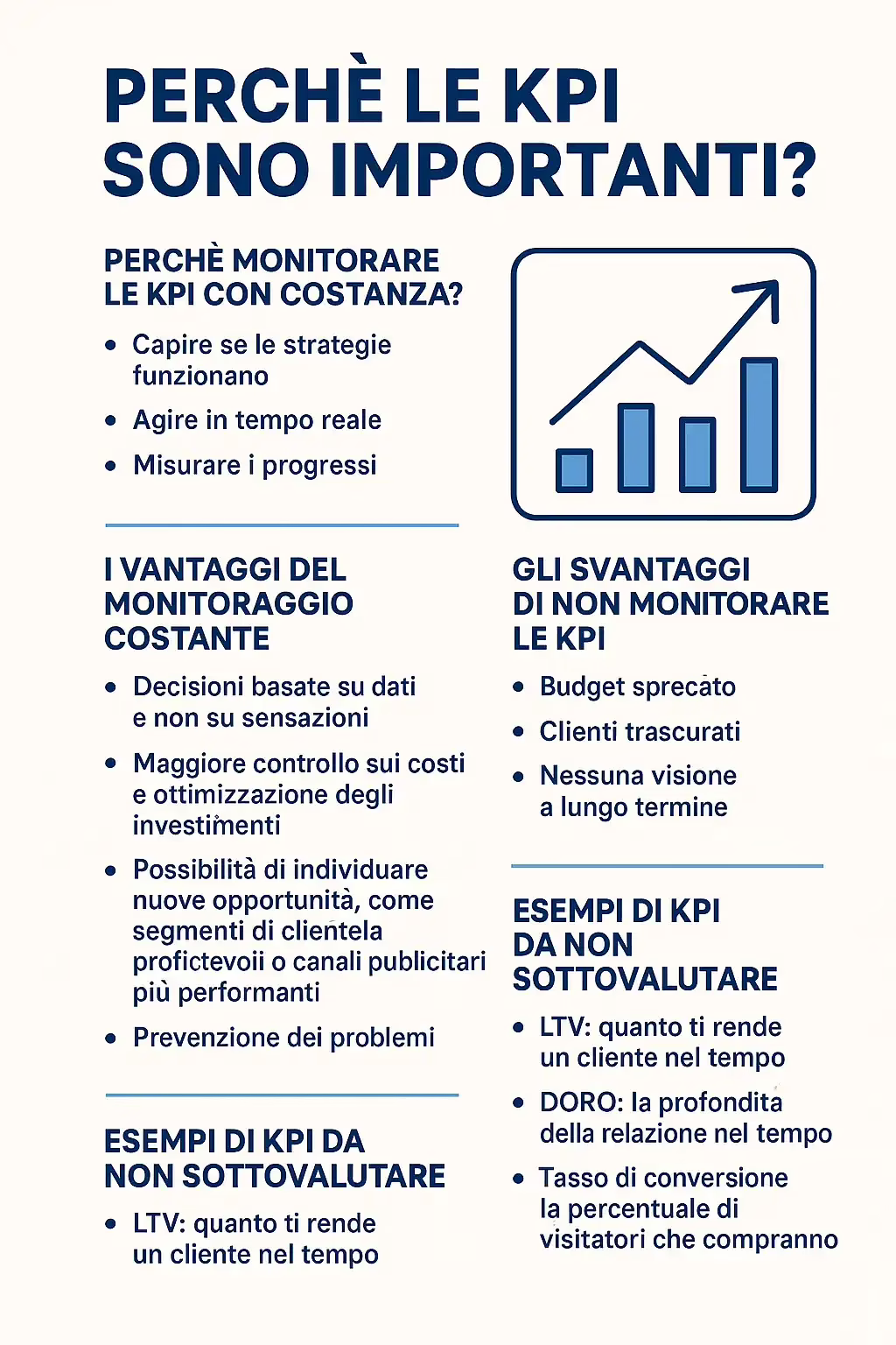 importanza kpi infografica